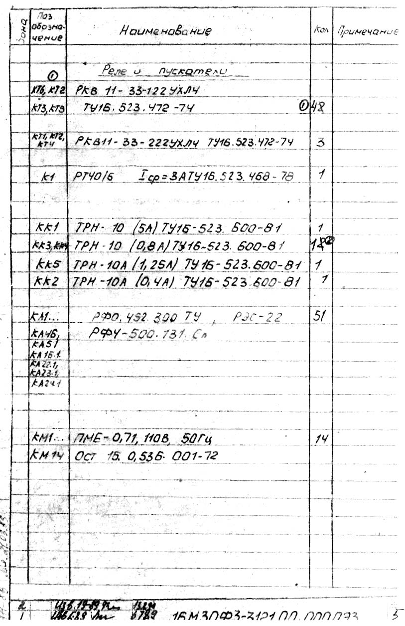 Перелік елементів токарного верстата 16М30Ф3-121 Перелік елементів токарного верстата 16М30Ф3-121